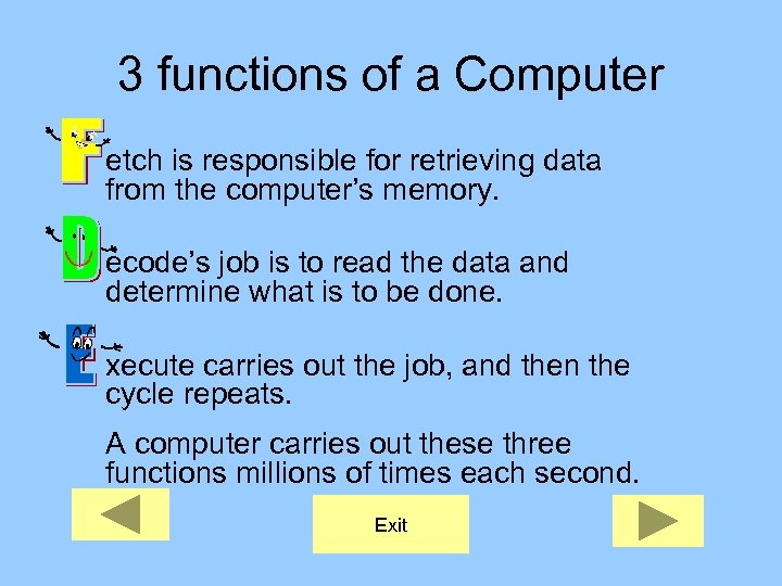 3 functions of a Computer etch is responsible for retrieving data from the computer’s