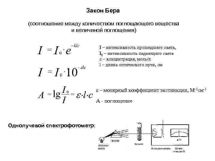 Коэффициент молярной экстинкции