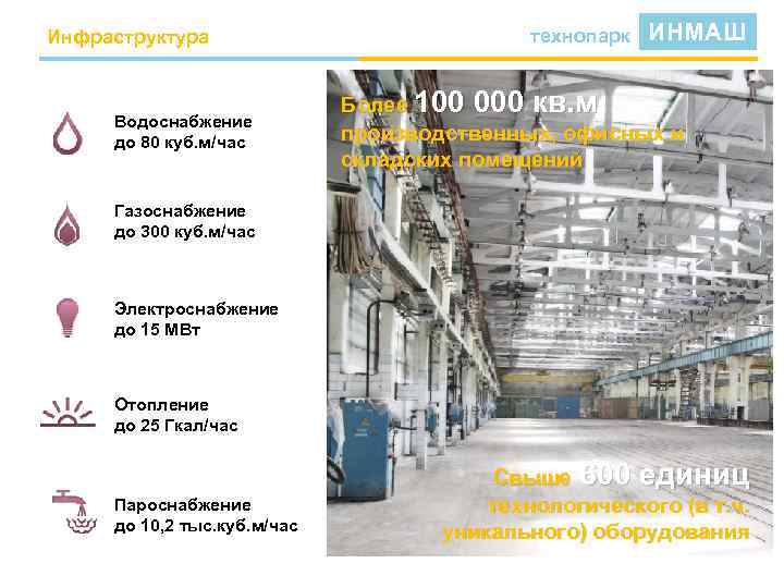 Инфраструктура Водоснабжение до 80 куб. м/час технопарк ИНМАШ Более 100 000 кв. м производственных,