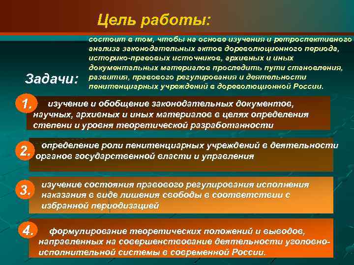 Цель работы: Задачи: 1. состоит в том, чтобы на основе изучения и ретроспективного анализа