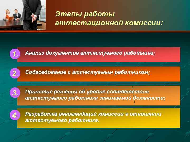 Этапы работы аттестационной комиссии: 1. Анализ документов аттестуемого работника; 2. Собеседование с аттестуемым работником;