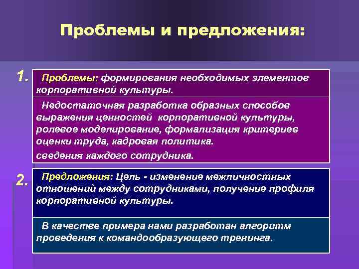 Проблемы и предложения: 1. Проблемы: формирования необходимых элементов корпоративной культуры. Недостаточная разработка образных способов