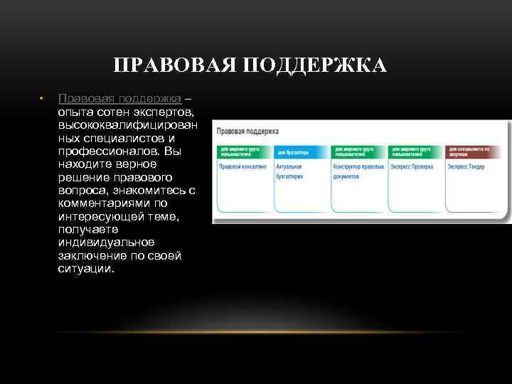 ПРАВОВАЯ ПОДДЕРЖКА • Правовая поддержка – опыта сотен экспертов, высококвалифицирован ных специалистов и профессионалов.