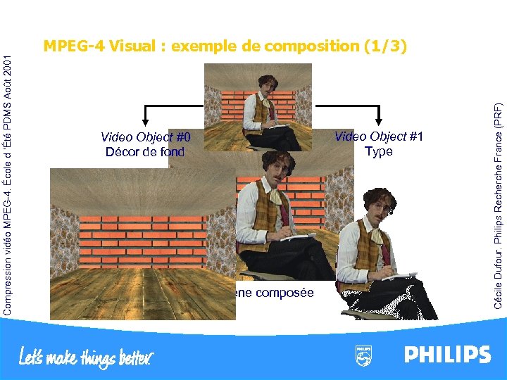  Video Object #1 Type Video Object #0 Décor de fond Scène composée Cécile