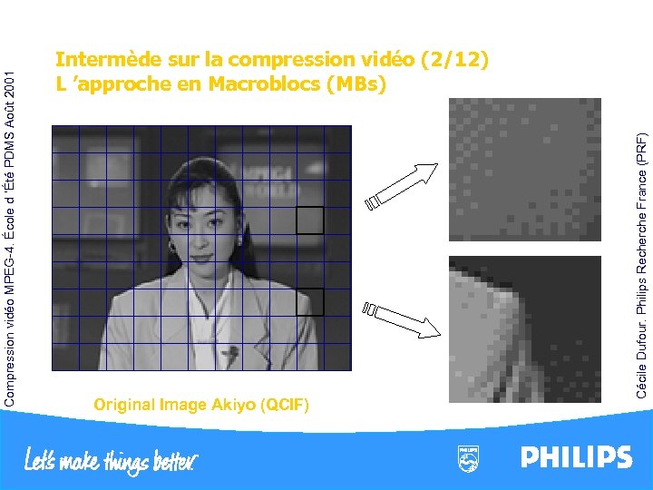 Original Image Akiyo (QCIF) Cécile Dufour. Philips Recherche France (PRF) Compression vidéo MPEG-4. École