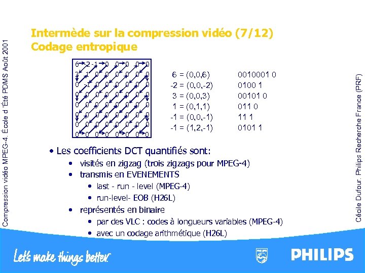 -2 -1 1 0 -1 0 0 0 0 0 0 0 0 0