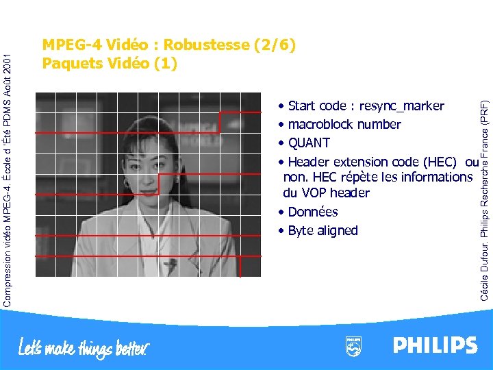  • Start code : resync_marker • macroblock number • QUANT • Header extension