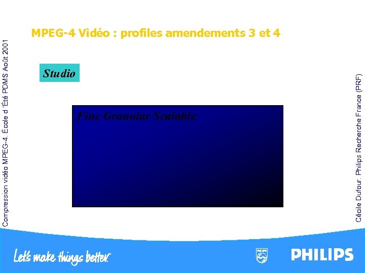  Studio FGS Fine Granular Scalable Interlace B-VOP MPEG-2 Quantification 1/4 pel GMC AC/DC