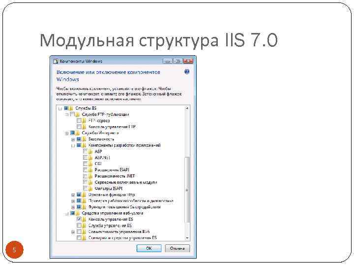 Модульная структура IIS 7. 0 5 