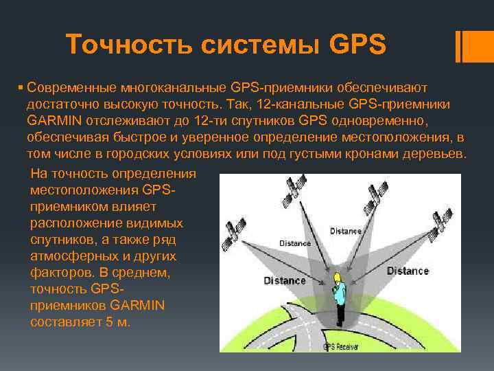 Спутниковые радионавигационные системы gps глонасс galileo презентация