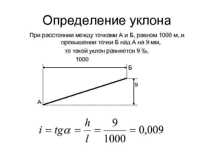 Определение уклона При расстоянии между точками А и Б, равном 1000 м, и превышении
