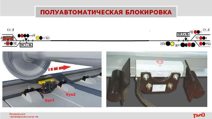 ПОЛУАВТОМАТИЧЕСКАЯ БЛОКИРОВКА 