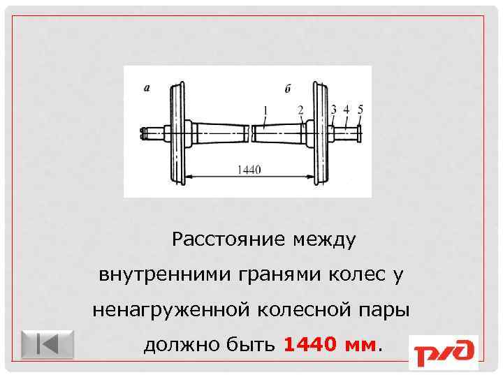 Размеры колес додж калибр