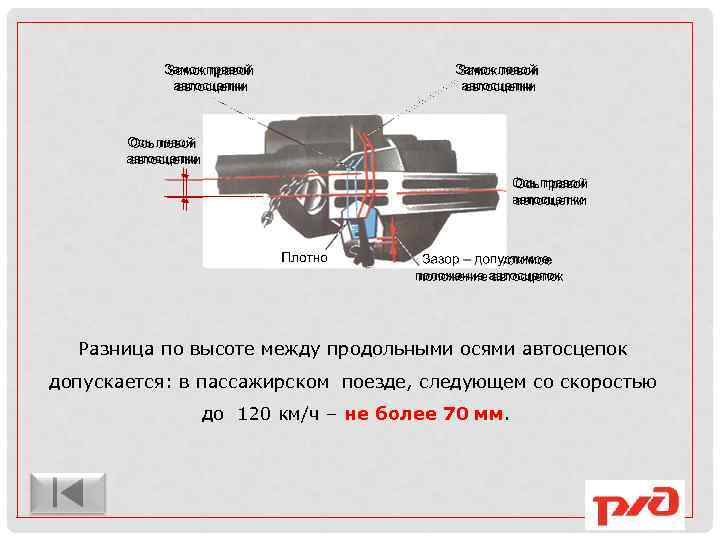 Разница по высоте между продольными осями автосцепок допускается: в пассажирском поезде, следующем со скоростью