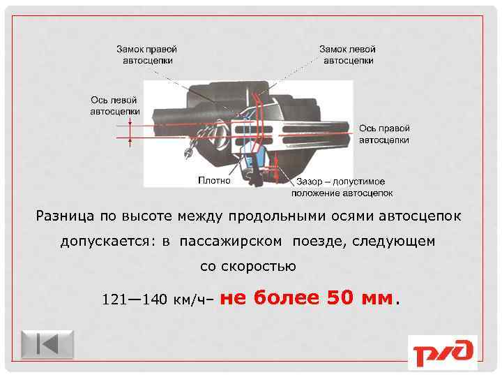 Разница по высоте между продольными осями автосцепок допускается: в пассажирском поезде, следующем со скоростью
