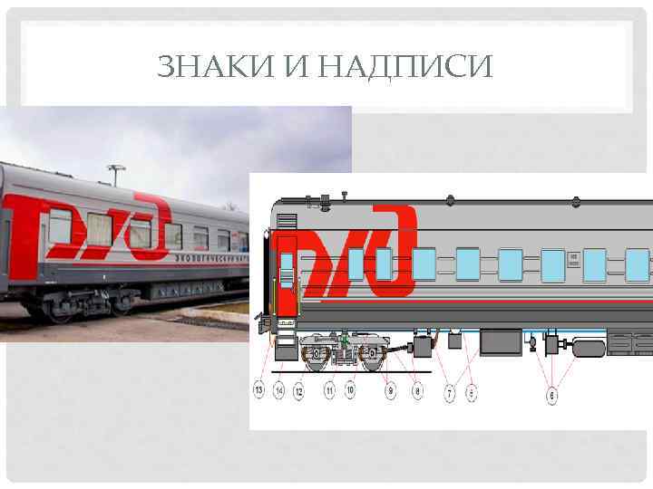 ЗНАКИ И НАДПИСИ 