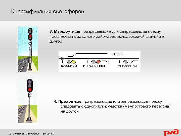 Классификация светофоров 3. Маршрутные - разрешающие или запрещающие поезду проследовать из одного района железнодорожной