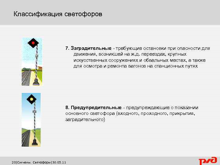 Технологическая карта светофора