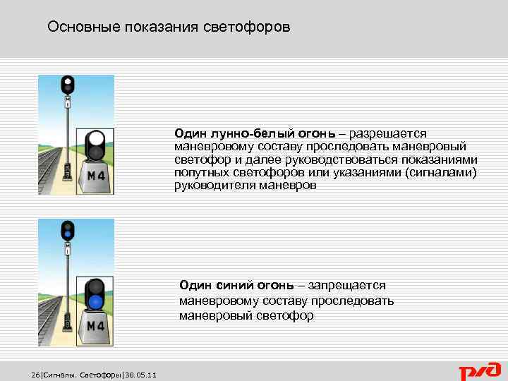 Ответственность за своевременное ограждение места сдо