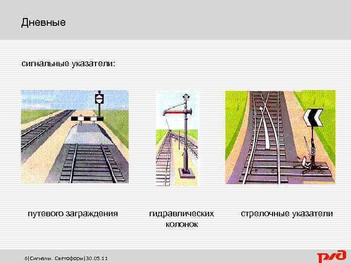 Разновидности стрелочных указателей