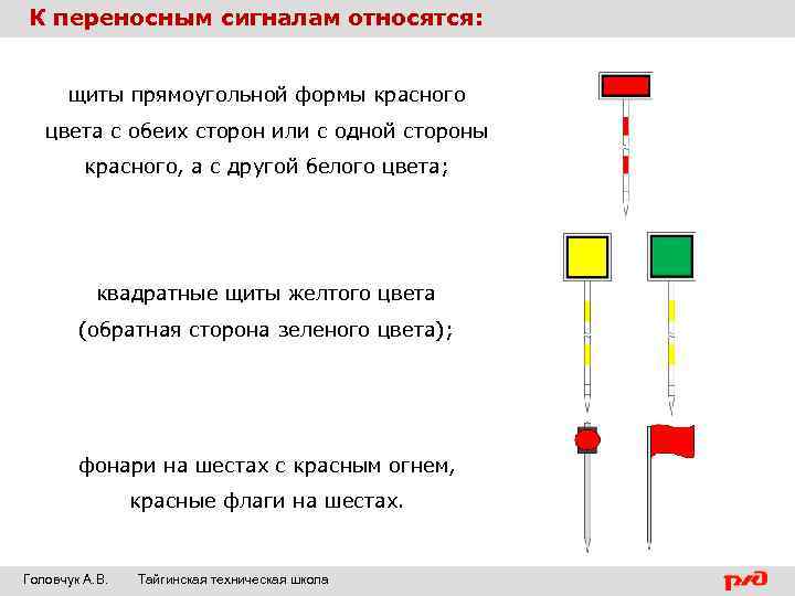 К переносным сигналам относятся: щиты прямоугольной формы красного цвета с обеих сторон или с