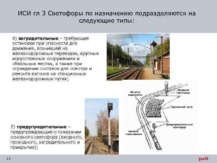 ИСИ гл 3 Светофоры по назначению подразделяются на следующие типы: 6) заградительные – требующие