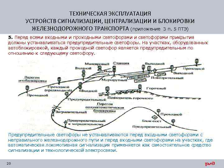 ТЕХНИЧЕСКАЯ ЭКСПЛУАТАЦИЯ УСТРОЙСТВ СИГНАЛИЗАЦИИ, ЦЕНТРАЛИЗАЦИИ И БЛОКИРОВКИ ЖЕЛЕЗНОДОРОЖНОГО ТРАНСПОРТА (приложение 3 п. 5 ПТЭ)