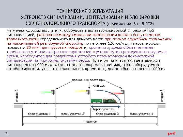 ТЕХНИЧЕСКАЯ ЭКСПЛУАТАЦИЯ УСТРОЙСТВ СИГНАЛИЗАЦИИ, ЦЕНТРАЛИЗАЦИИ И БЛОКИРОВКИ ЖЕЛЕЗНОДОРОЖНОГО ТРАНСПОРТА (приложение 3 п. 5 ПТЭ)