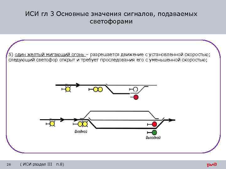 ИСИ гл 3 Основные значения сигналов, подаваемых светофорами 5) один желтый мигающий огонь –