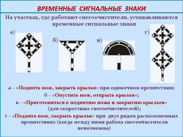 ВРЕМЕННЫЕ СИГНАЛЬНЫЕ ЗНАКИ На участках, где работают снегоочистители, устанавливаются временные сигнальные знаки а) г)