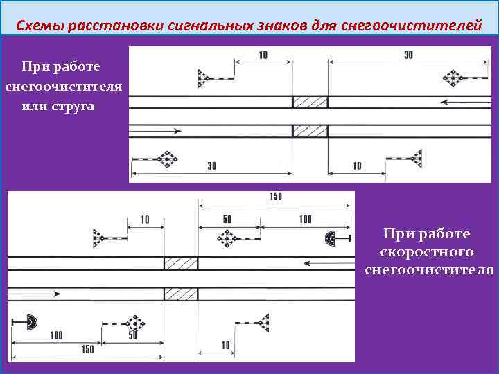 Схемы расстановки сигнальных знаков для снегоочистителей При работе снегоочистителя или струга При работе скоростного