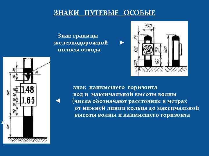 ЗНАКИ ПУТЕВЫЕ ОСОБЫЕ Знак границы железнодорожной полосы отвода ◄ воды) ► знак наивысшего горизонта