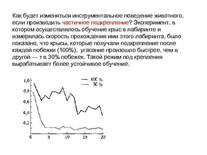 Как будет изменяться инструментальное поведение животного, если производить частичное подкрепление? Эксперимент, в котором осуществлялось