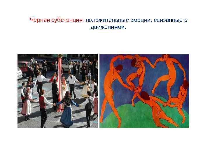 Черная субстанция: положительные эмоции, связанные с движениями. 