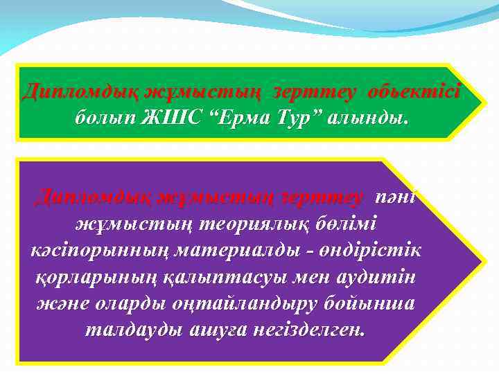 Дипломдық жұмыстың зерттеу обьектісі болып ЖШС “Ерма Тур” алынды. Дипломдық жұмыстың зерттеу пәні жұмыстың