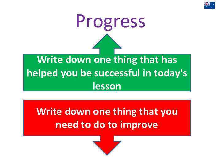 Progress Write down one thing that has helped you be successful in today's lesson