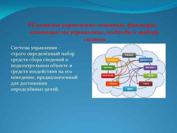 v. Системы управления: понятие, факторы, влияющие на управление, подходы к выбору систем Система управления