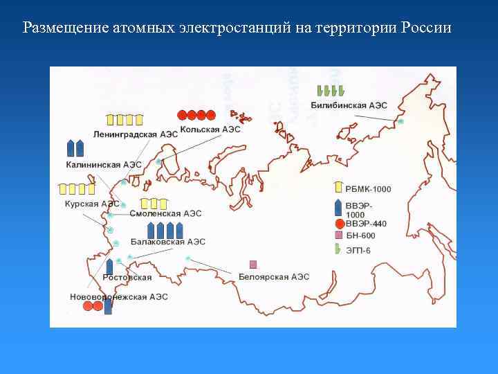 Размещение атомных электростанций на территории России 