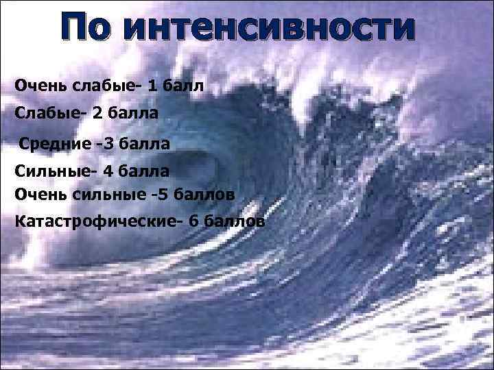 По интенсивности Очень слабые- 1 балл Слабые- 2 балла Средние -3 балла Сильные- 4