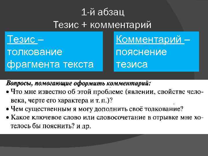 1 -й абзац Тезис + комментарий Тезис – Комментарий – толкование пояснение фрагмента текста