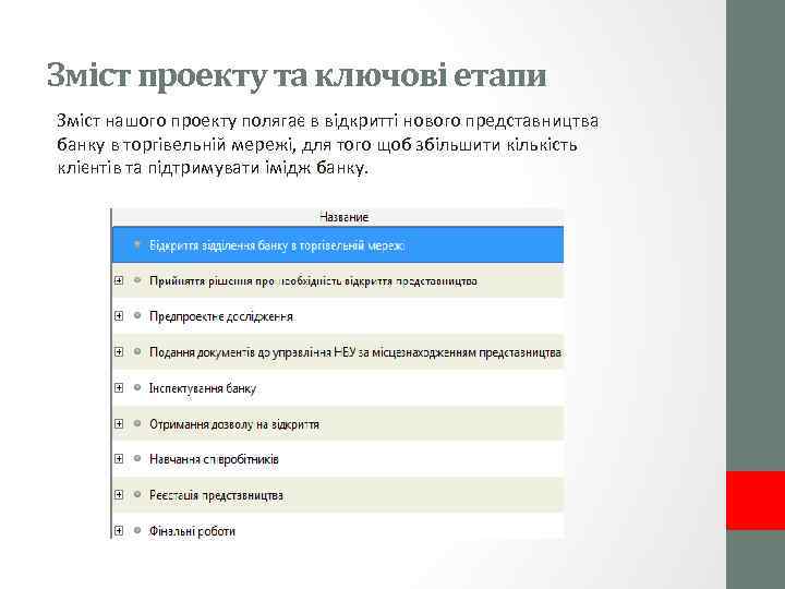 Зміст проекту та ключові етапи Зміст нашого проекту полягає в відкритті нового представництва банку