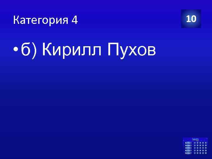 Категория 4 • б) Кирилл Пухов 10 