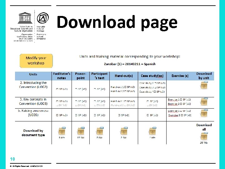 Download page 10 © All Rights Reserved: UNESCO/ ICH 