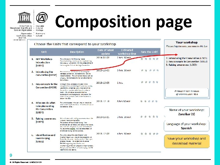 Composition page 9 © All Rights Reserved: UNESCO/ ICH 