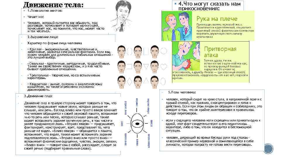 § 4. Что могут сказать нам § § Чешет нос § Человек, который пытается