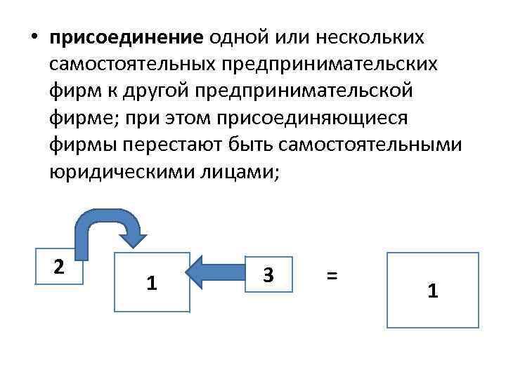  • присоединение одной или нескольких самостоятельных предпринимательских фирм к другой предпринимательской фирме; при