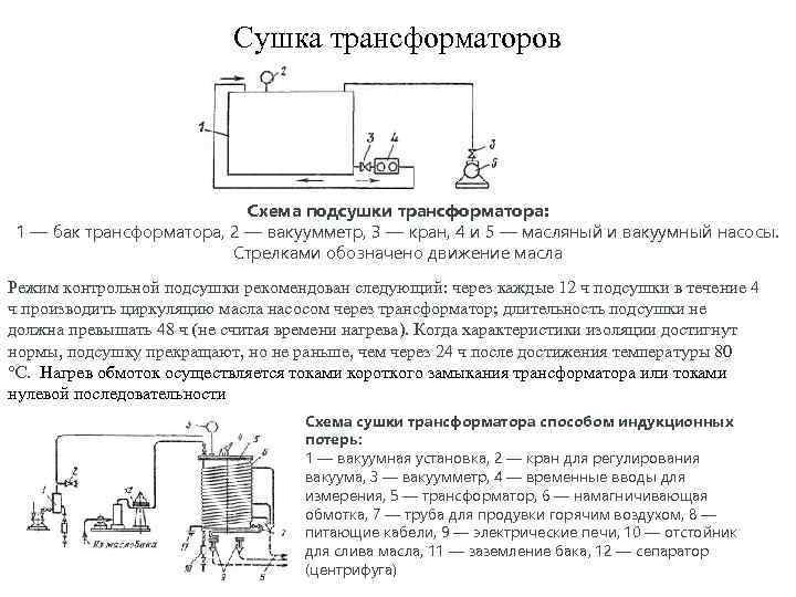 Сушка трансформаторов Схема подсушки трансформатора: 1 — бак трансформатора, 2 — вакуумметр, 3 —