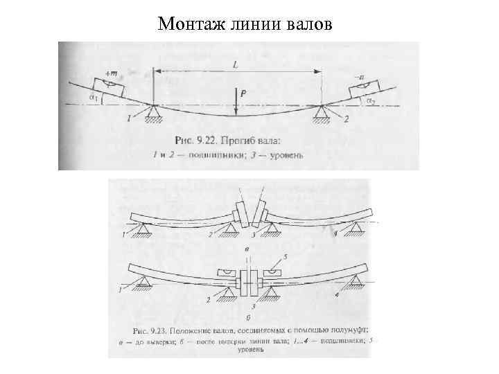 Монтаж линии валов 