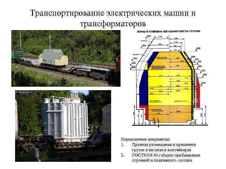 Транспортирование электрических машин и трансформаторов Нормативные документы: 1. Правила размещения и крепления грузов в