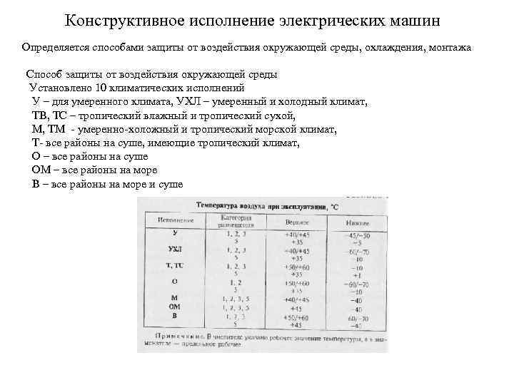 Конструктивное исполнение электрических машин Определяется способами защиты от воздействия окружающей среды, охлаждения, монтажа Способ